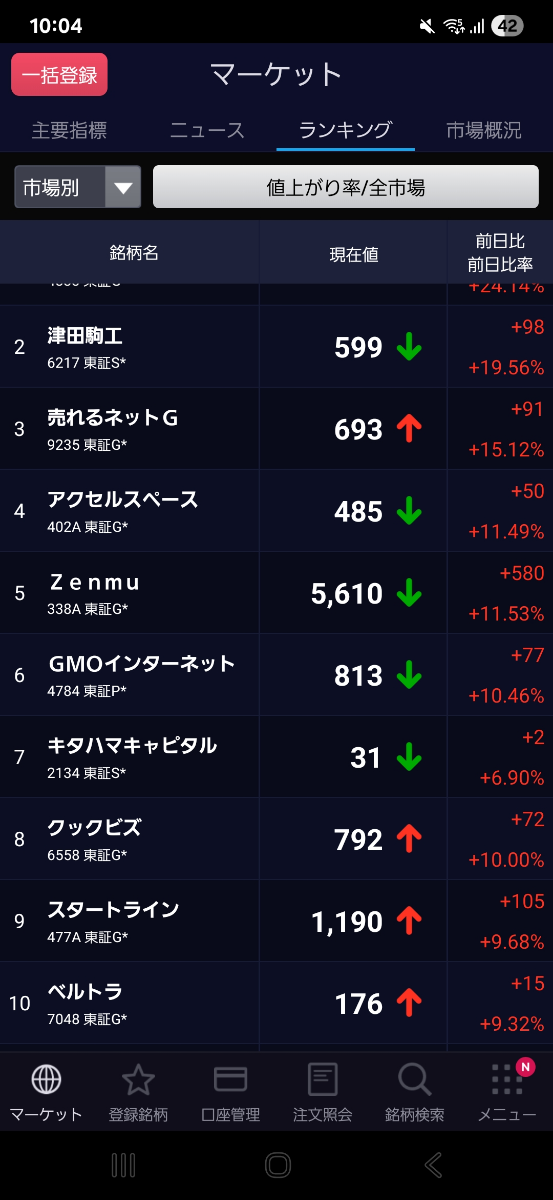 投稿の添付画像