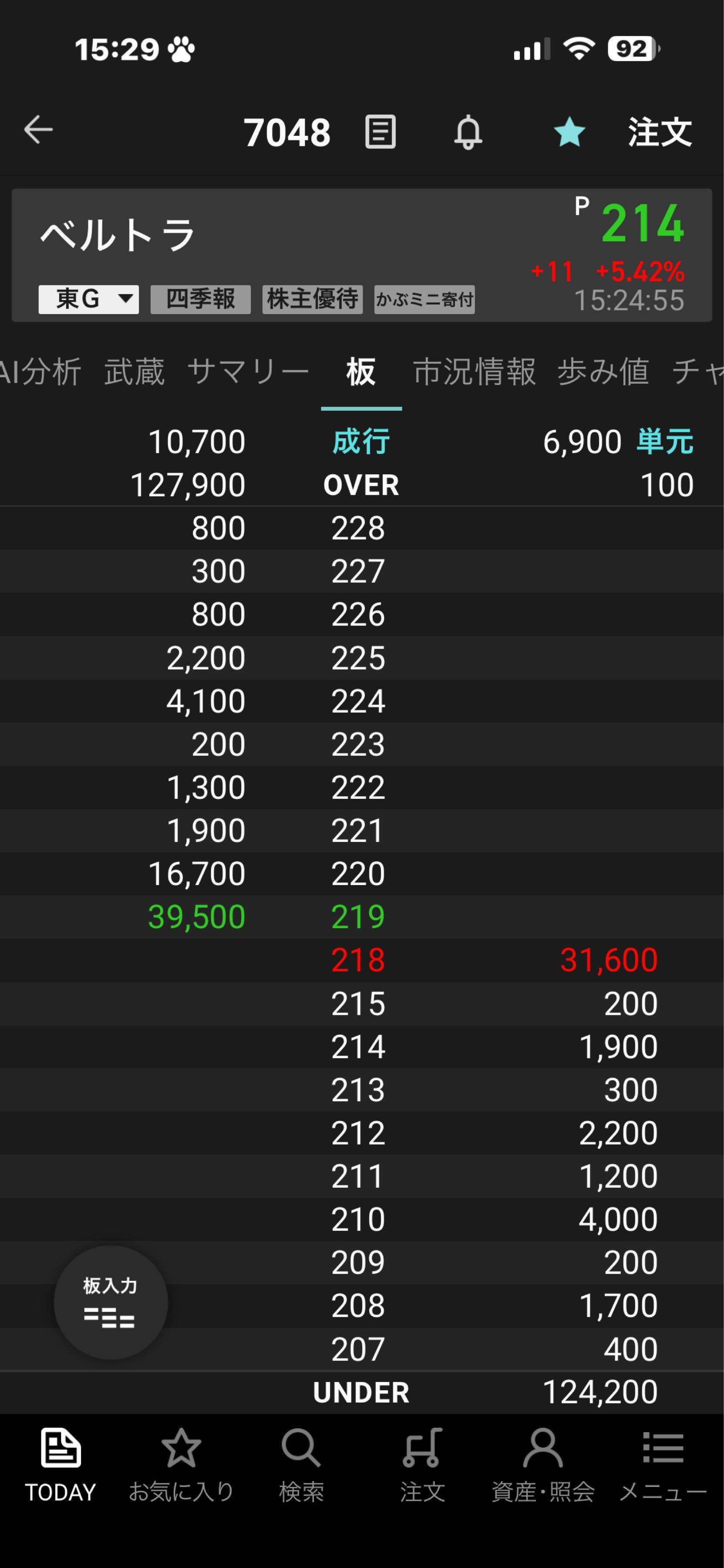 投稿の添付画像