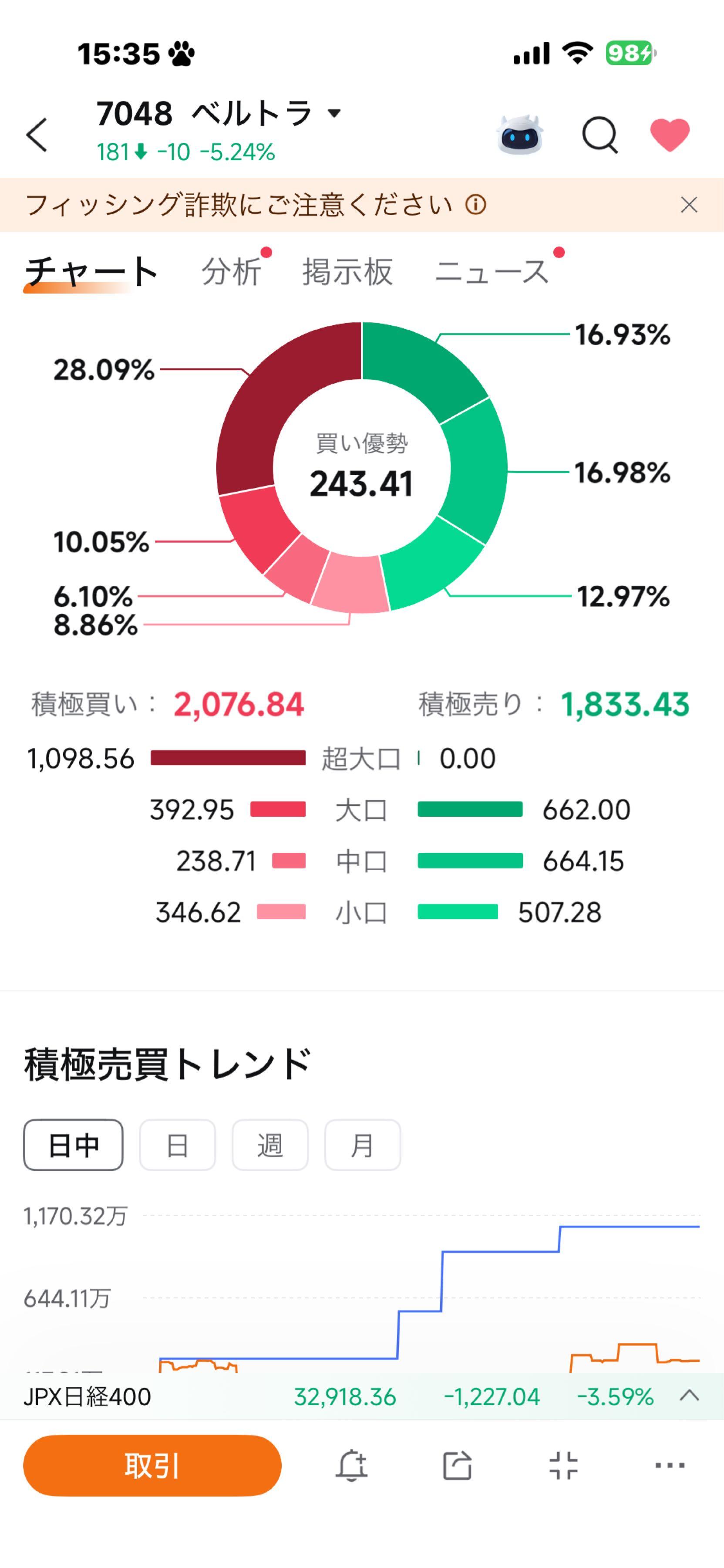 投稿の添付画像