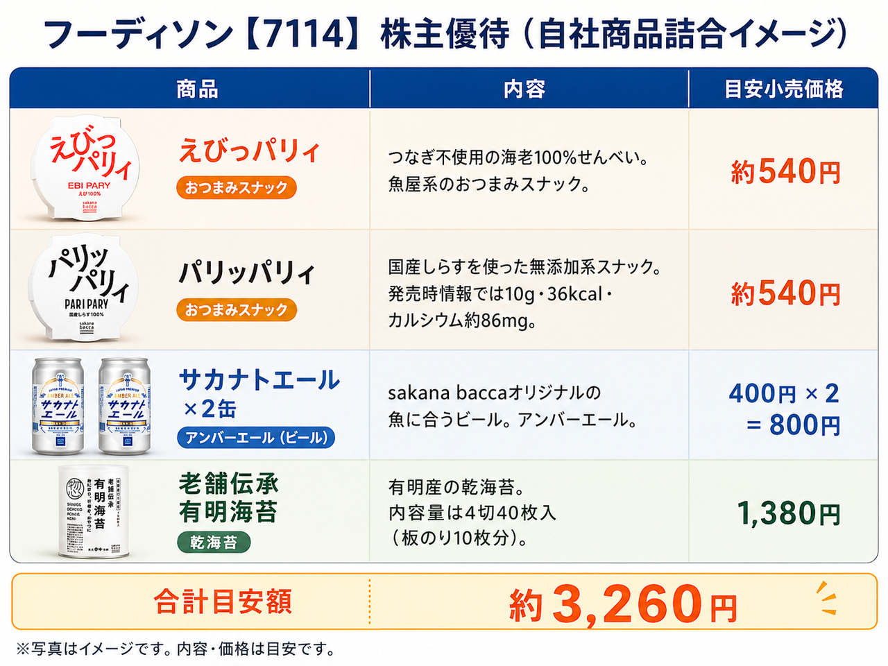 投稿の添付画像