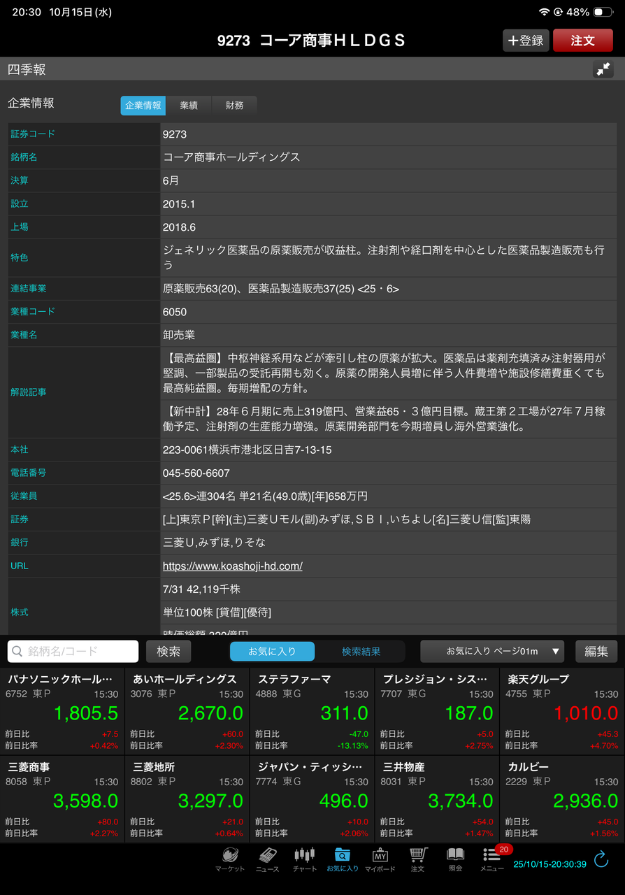 投稿の添付画像