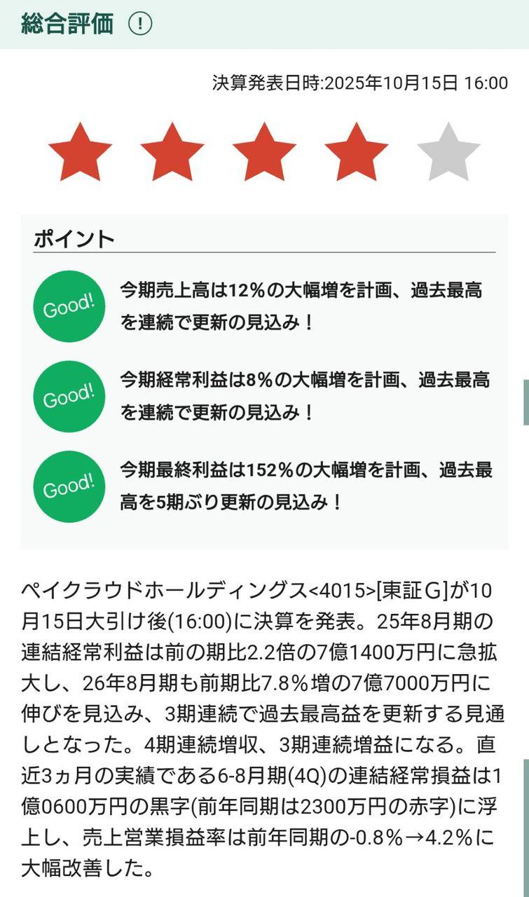 投稿の添付画像