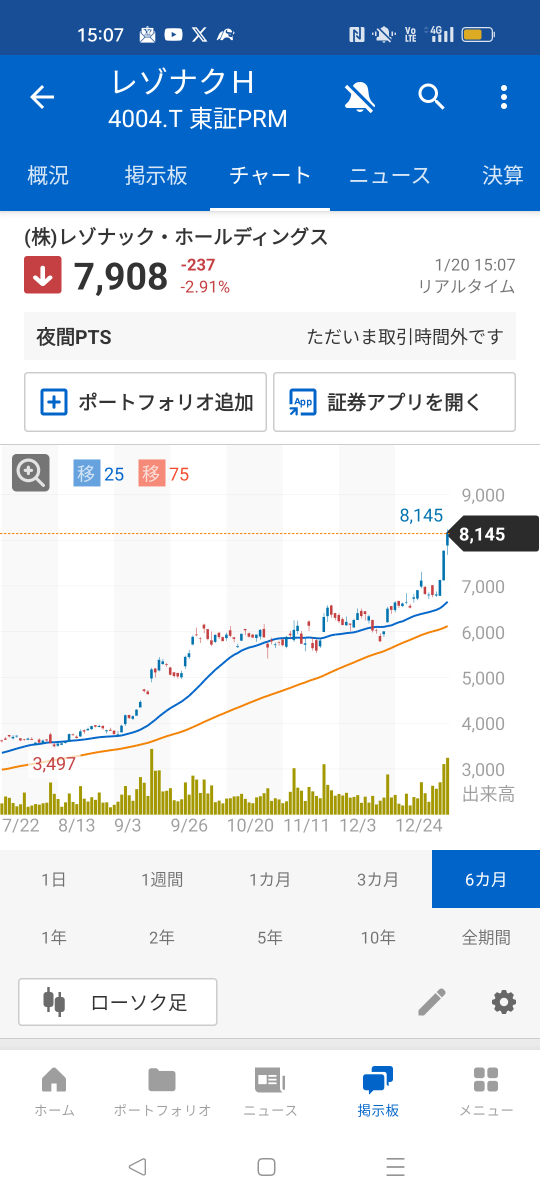 投稿の添付画像