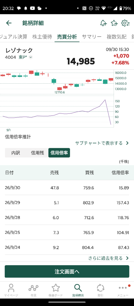 投稿の添付画像