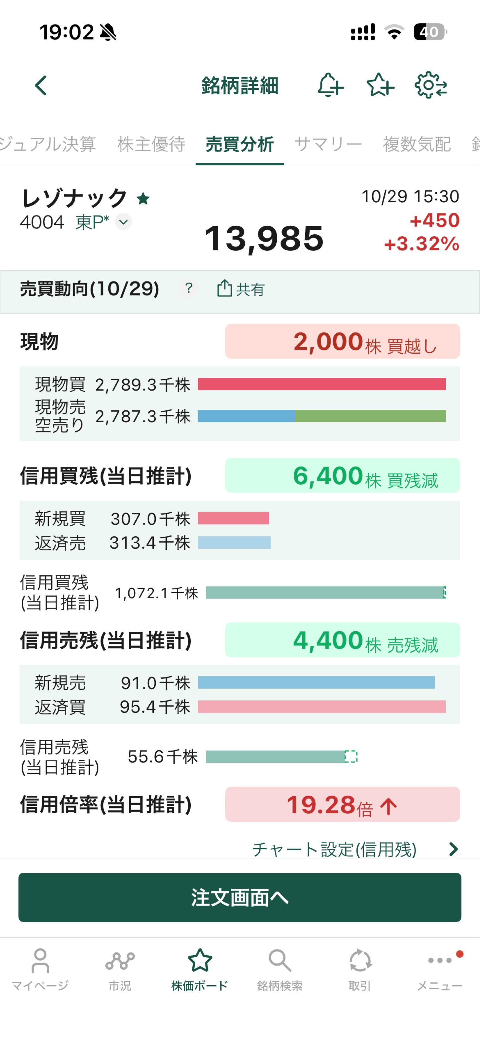 投稿の添付画像