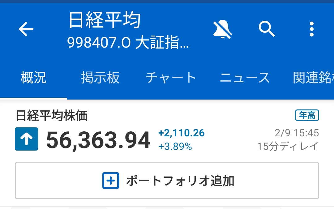 投稿の添付画像