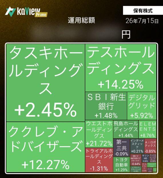 投稿の添付画像