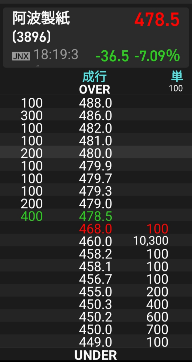 投稿の添付画像