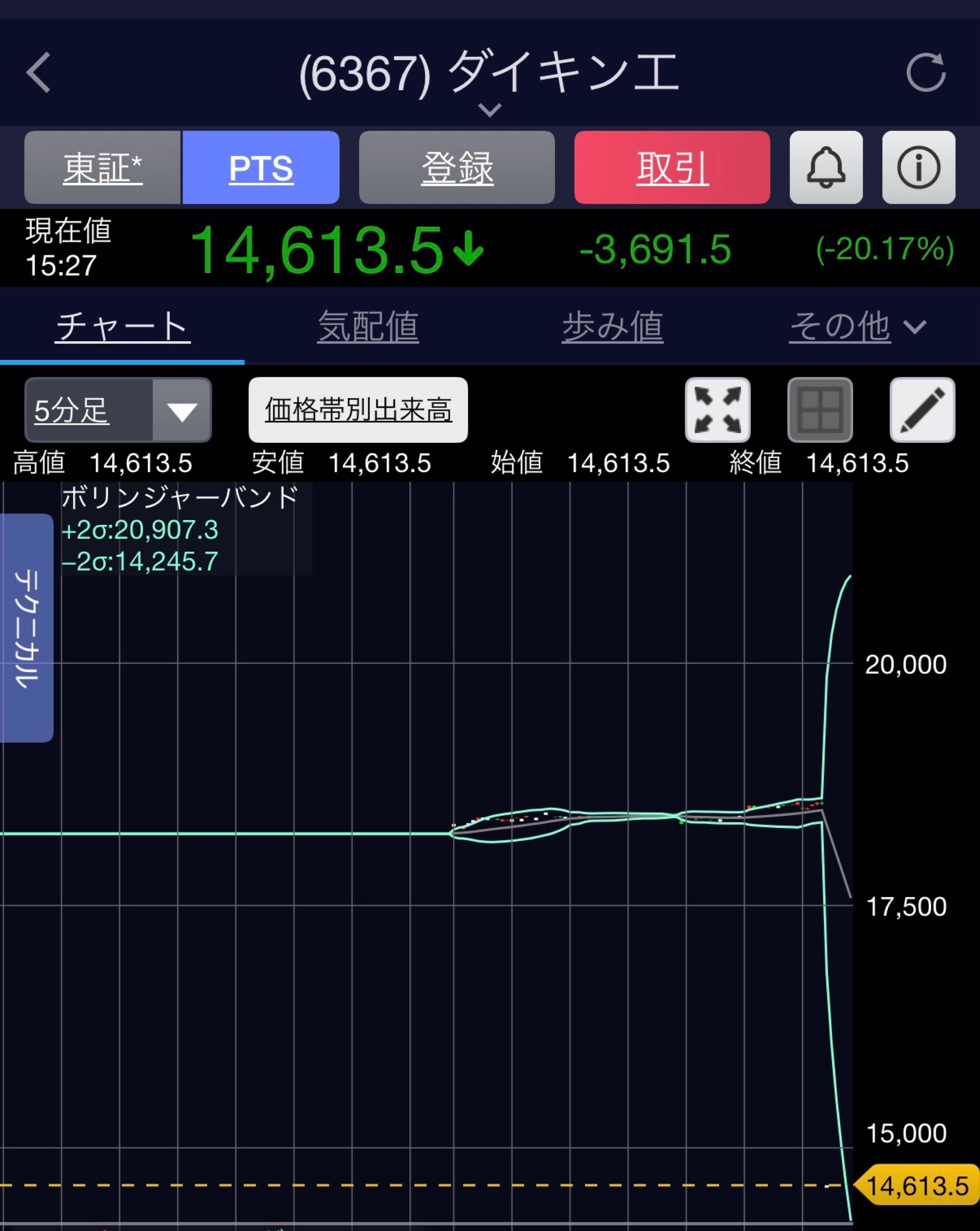 投稿の添付画像