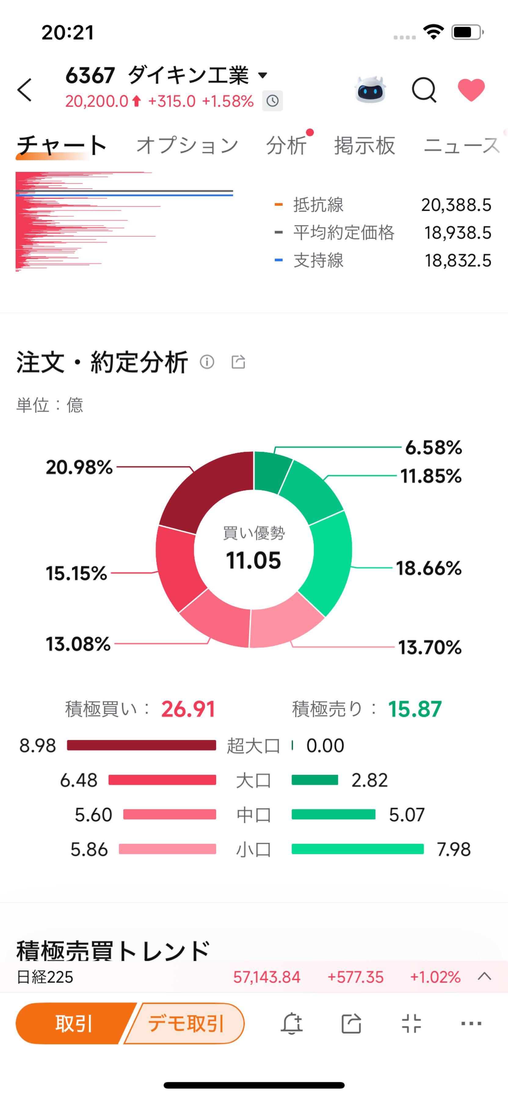 投稿の添付画像