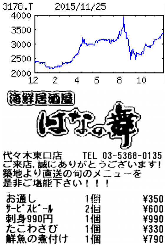 投稿の添付画像