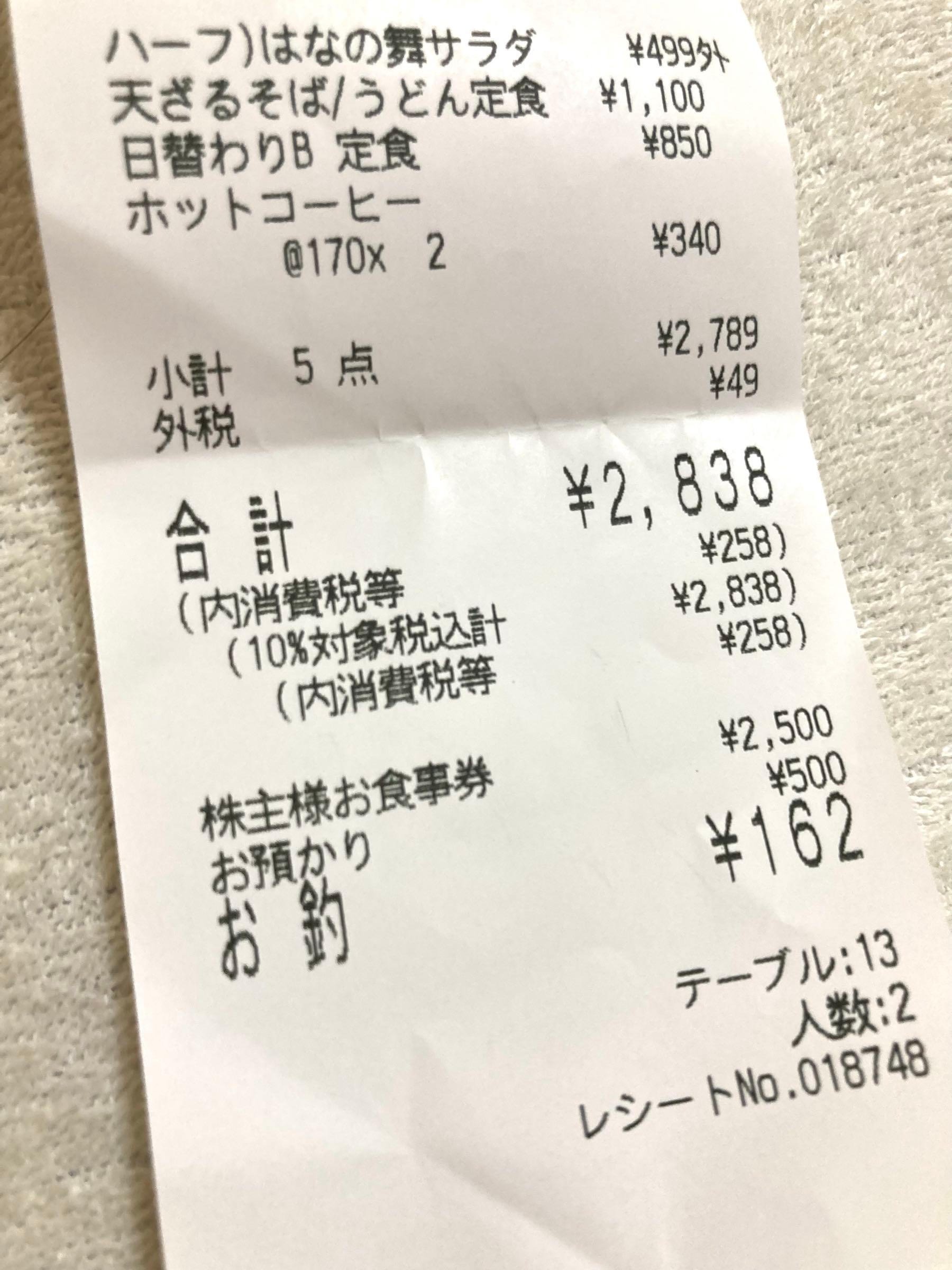 投稿の添付画像