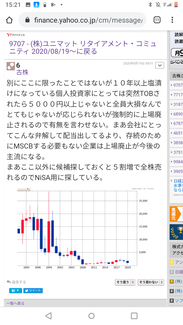 投稿の添付画像