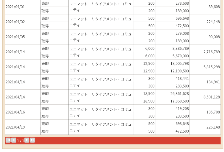 投稿の添付画像
