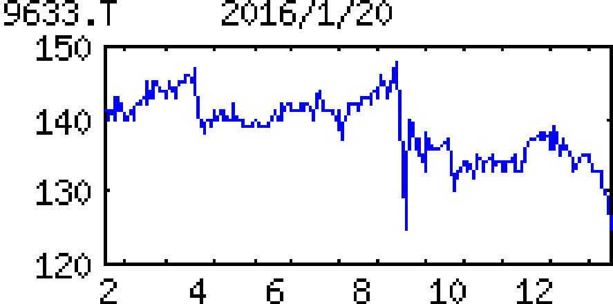 投稿の添付画像