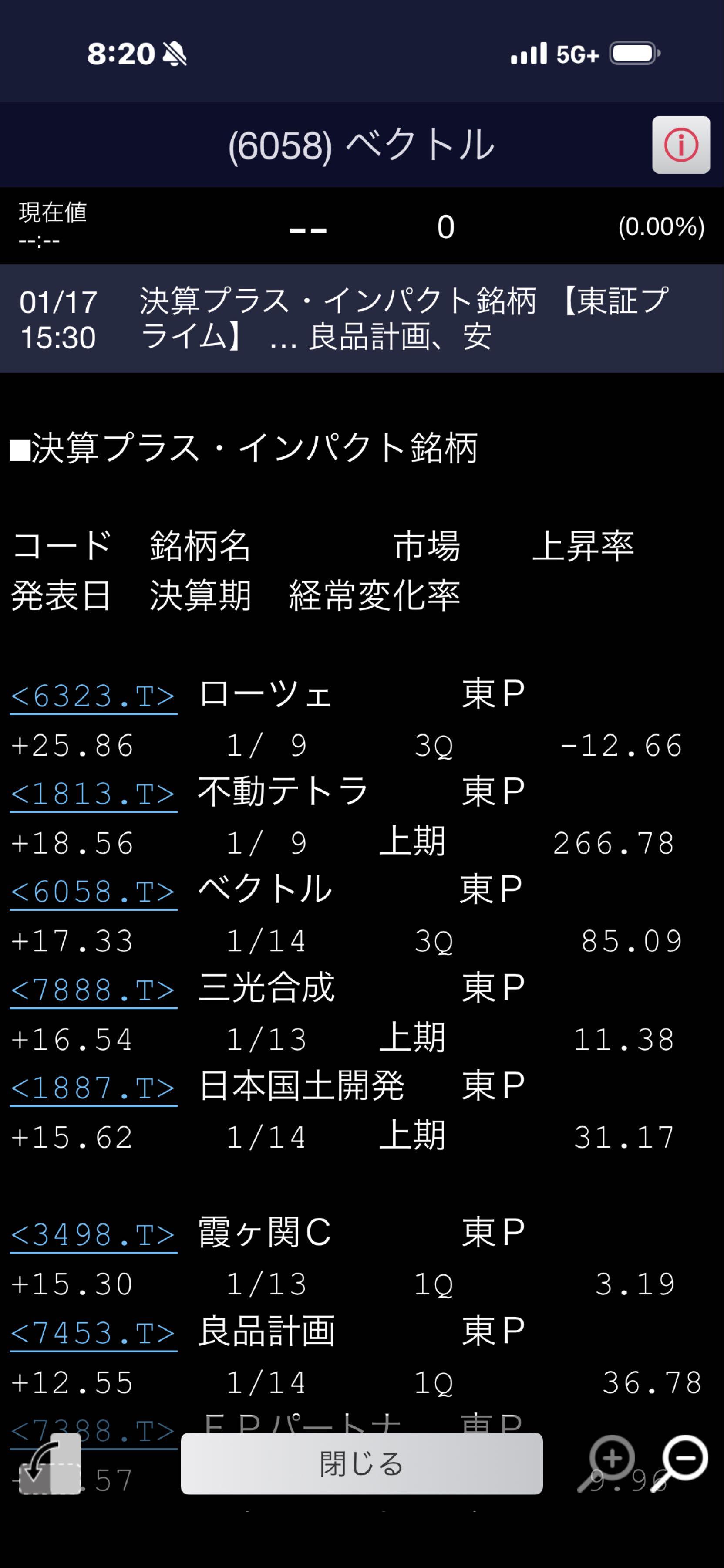 投稿の添付画像