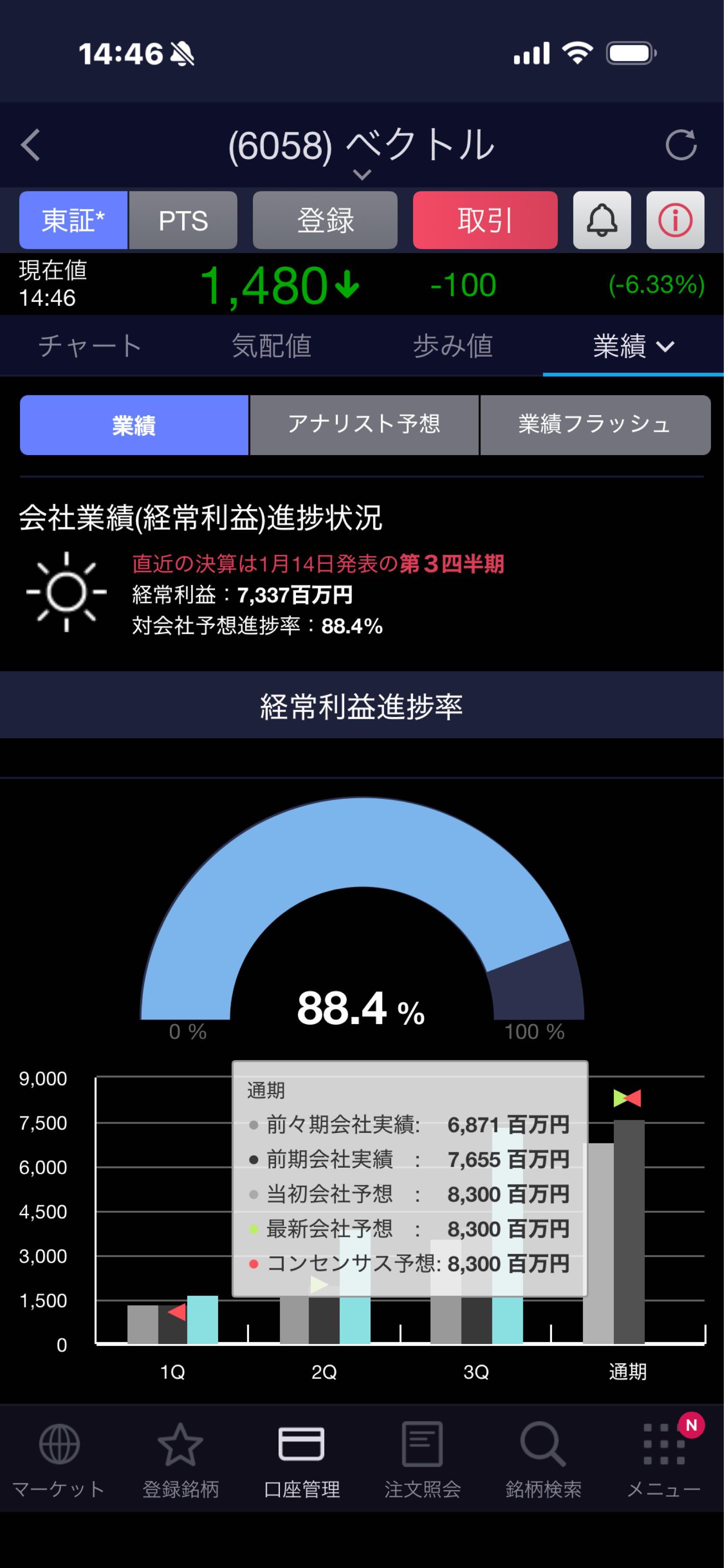 投稿の添付画像