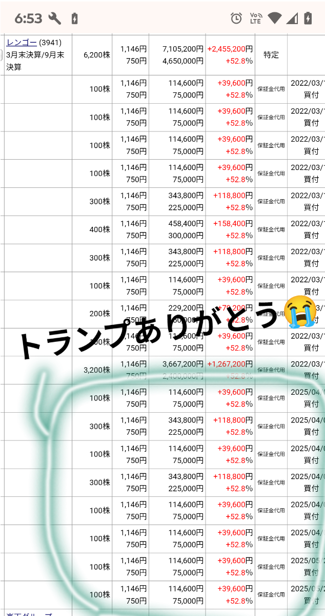 投稿の添付画像