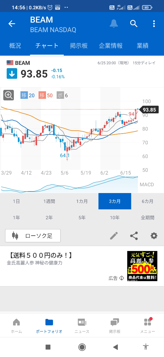 投稿の添付画像