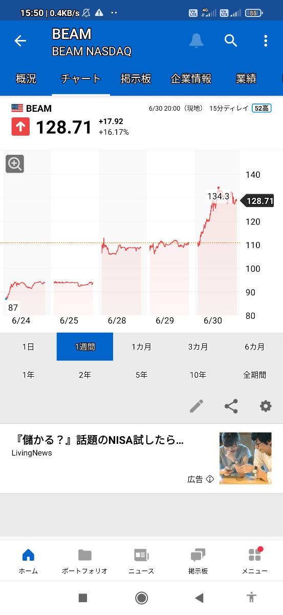 投稿の添付画像
