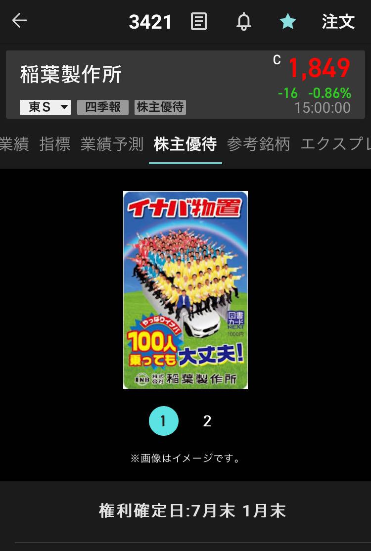 投稿の添付画像