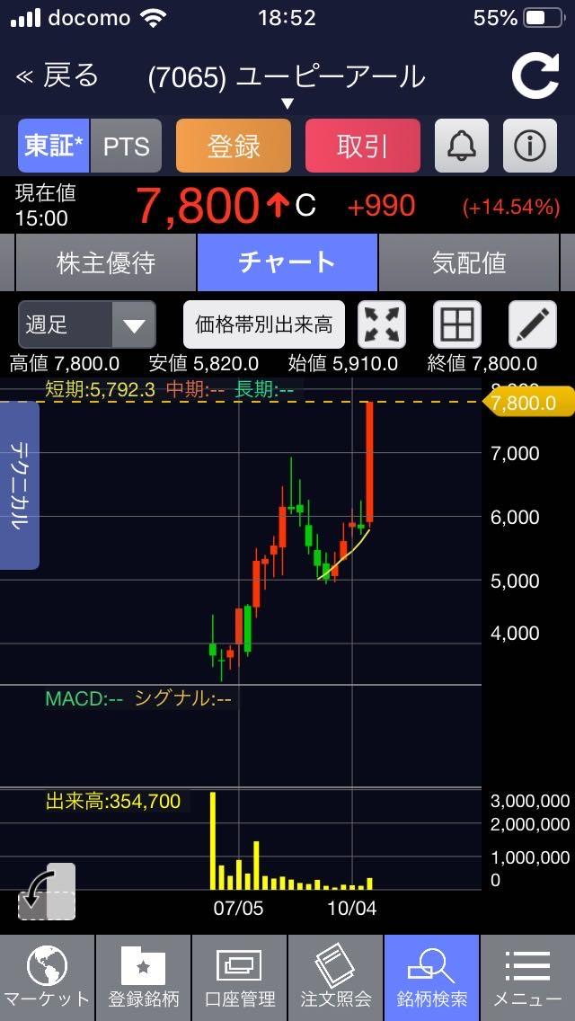 投稿の添付画像