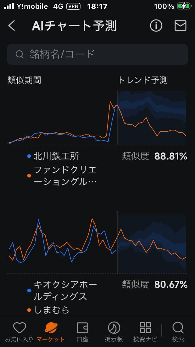 投稿の添付画像
