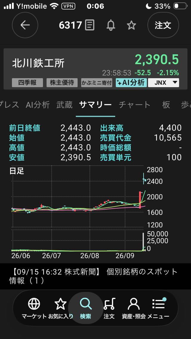 投稿の添付画像