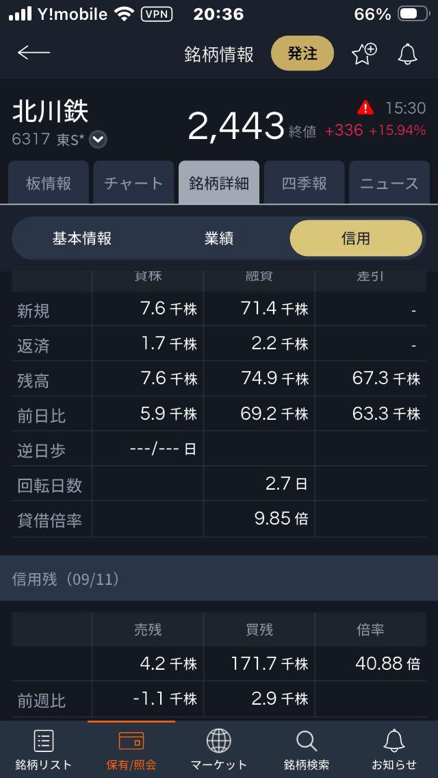 投稿の添付画像
