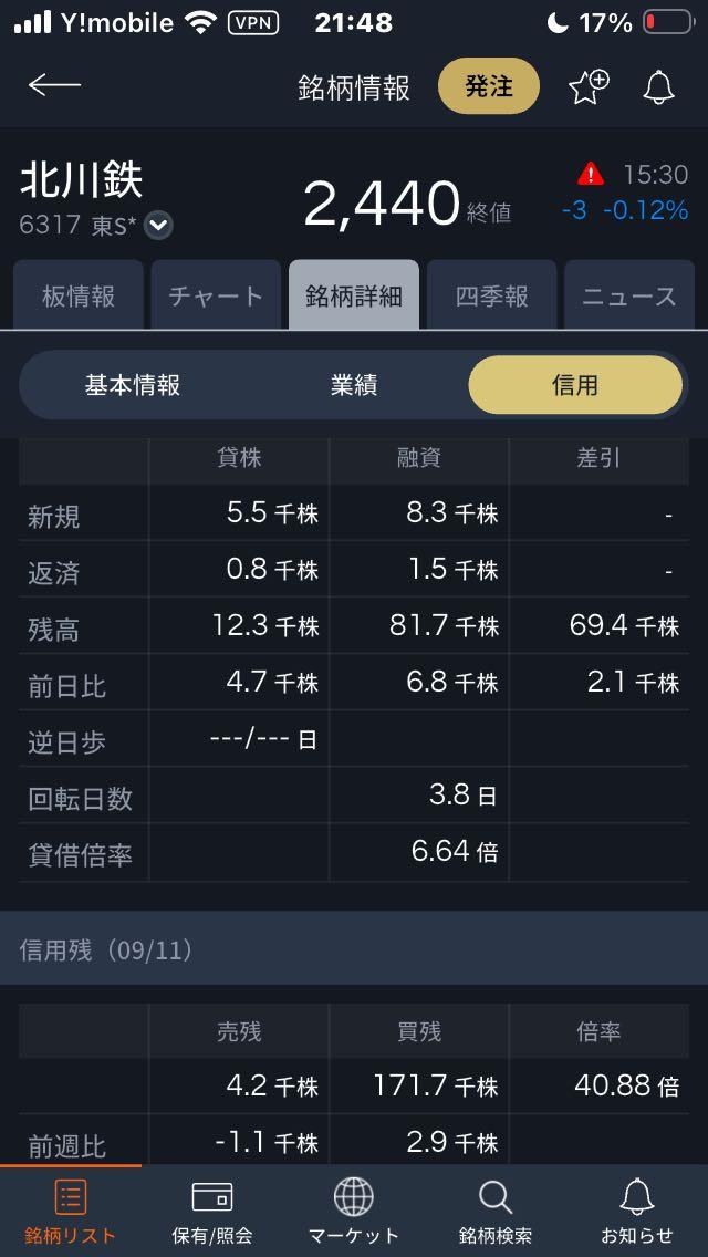 投稿の添付画像