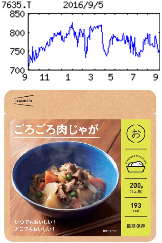 投稿の添付画像