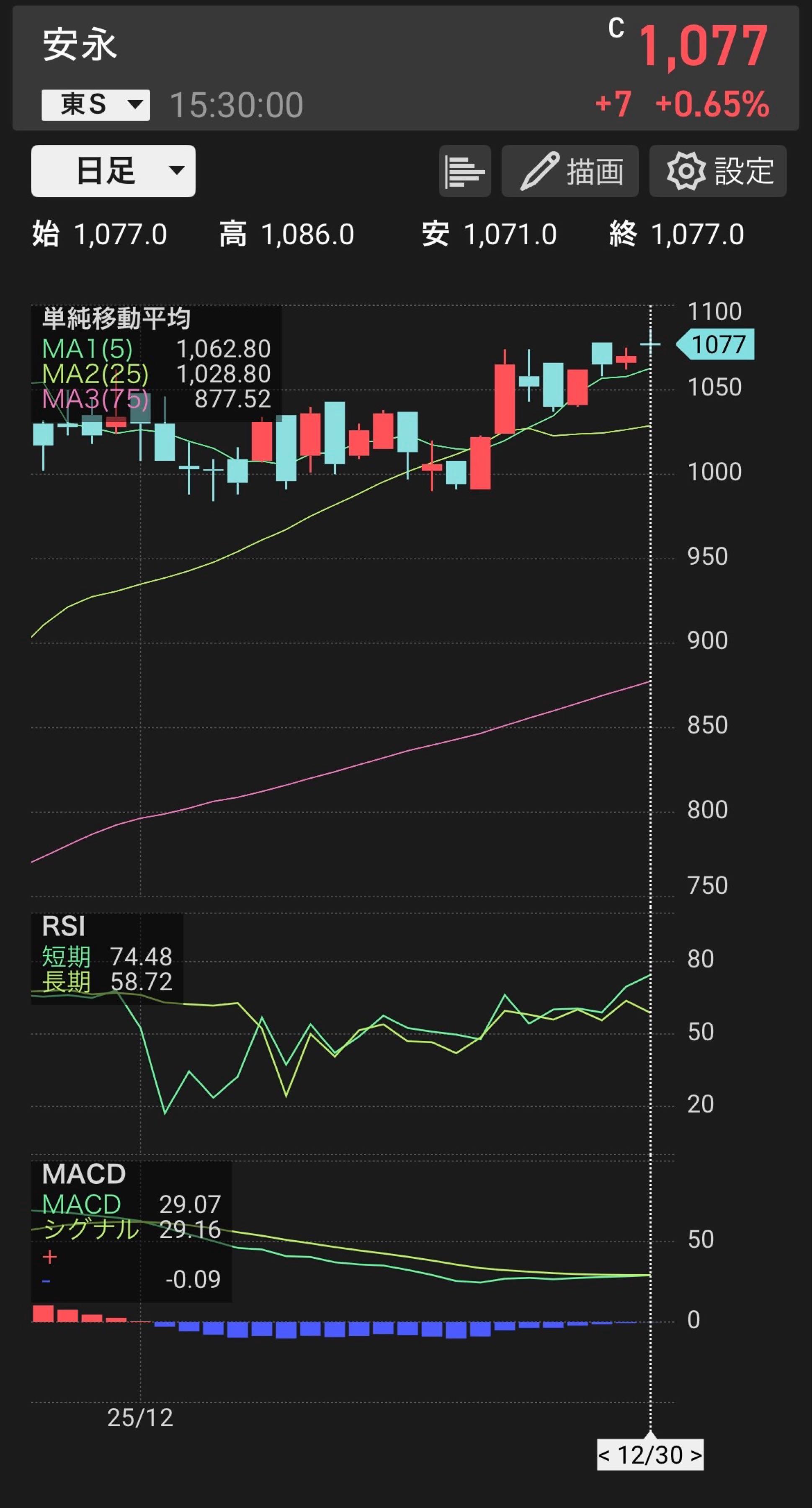 投稿の添付画像