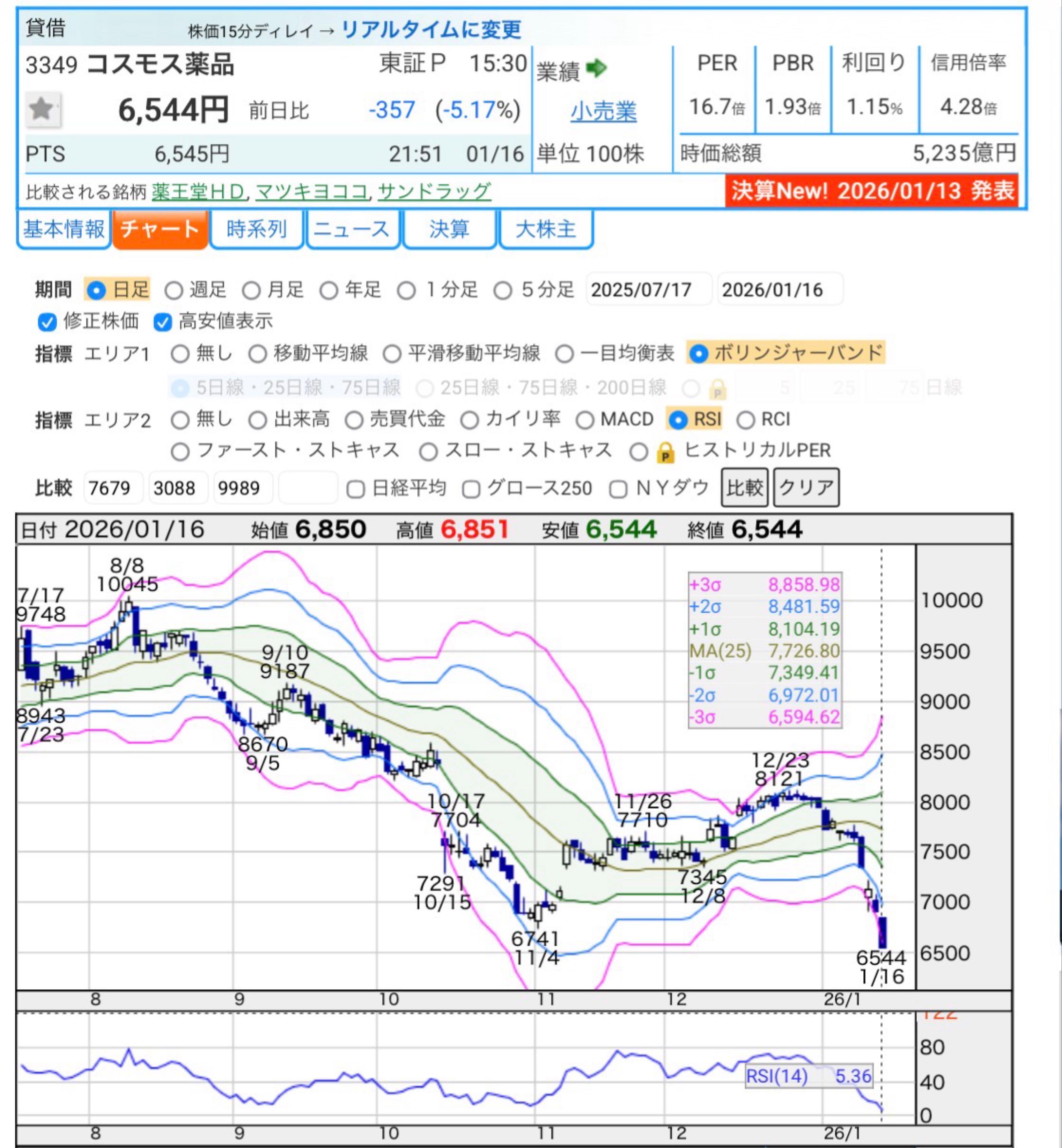 投稿の添付画像