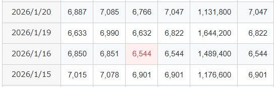 投稿の添付画像