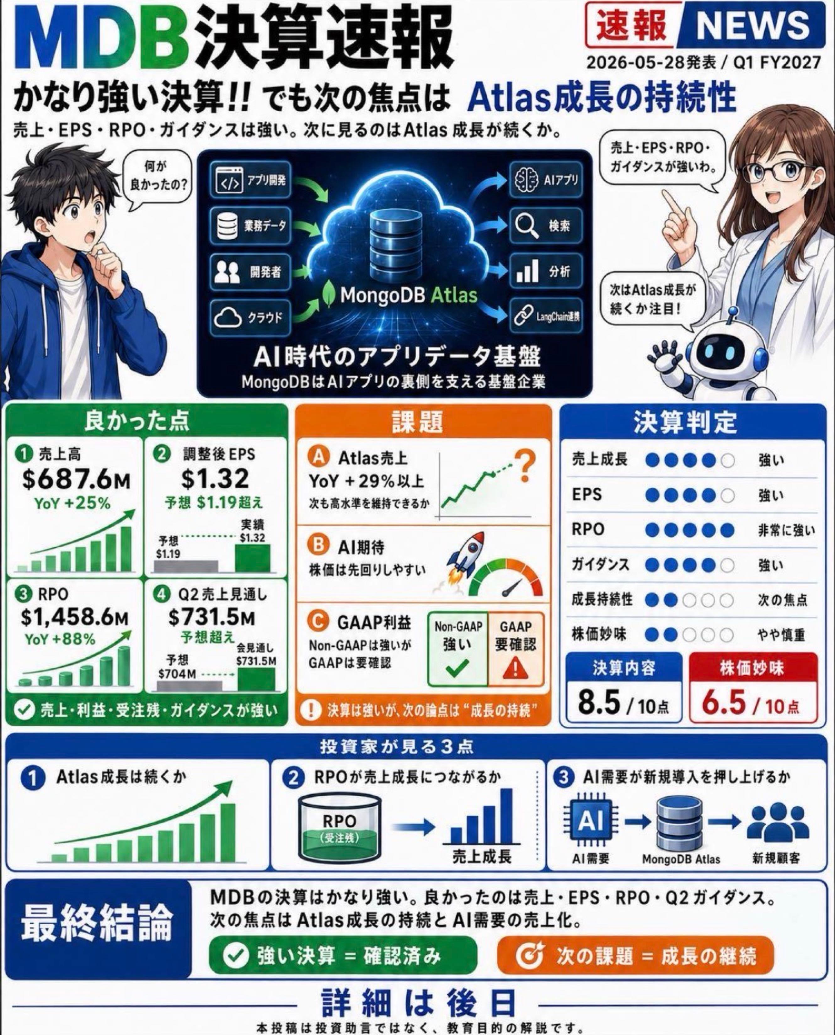 投稿の添付画像