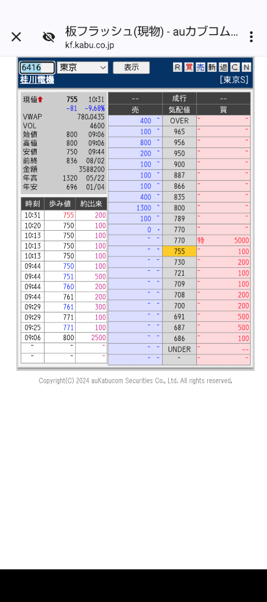 投稿の添付画像