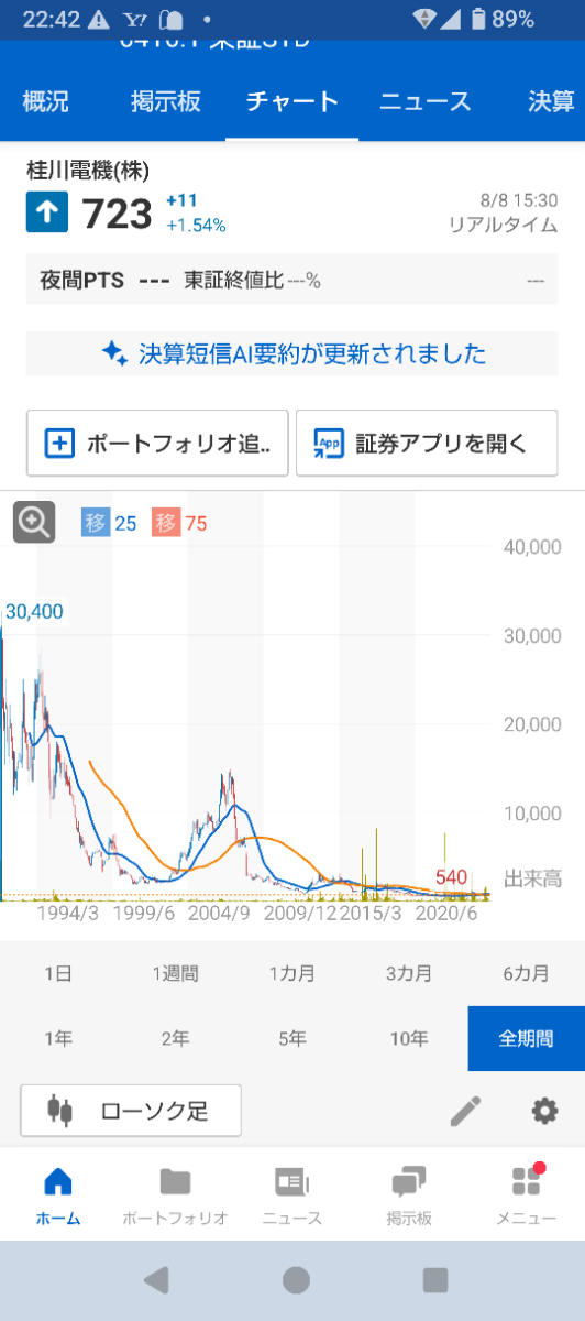 投稿の添付画像