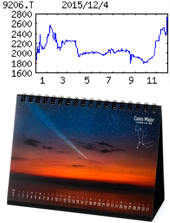 投稿の添付画像