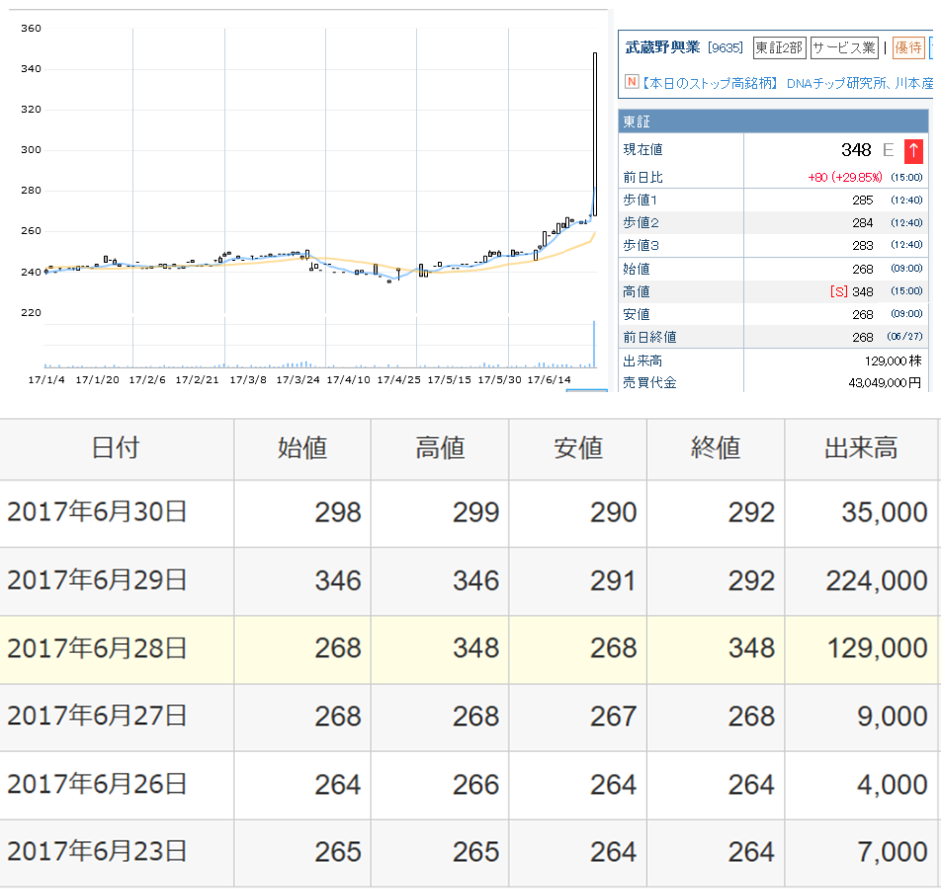 投稿の添付画像