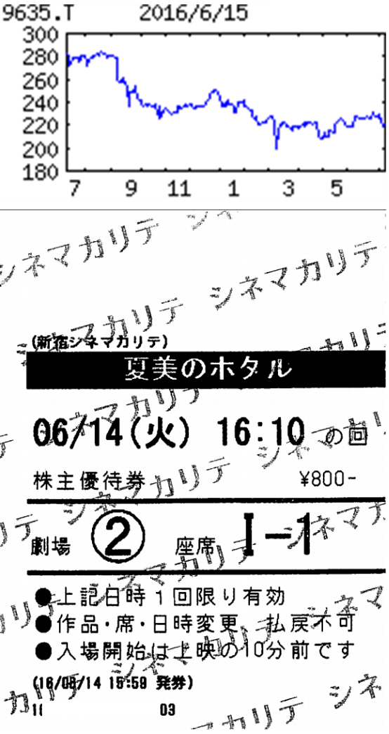 投稿の添付画像