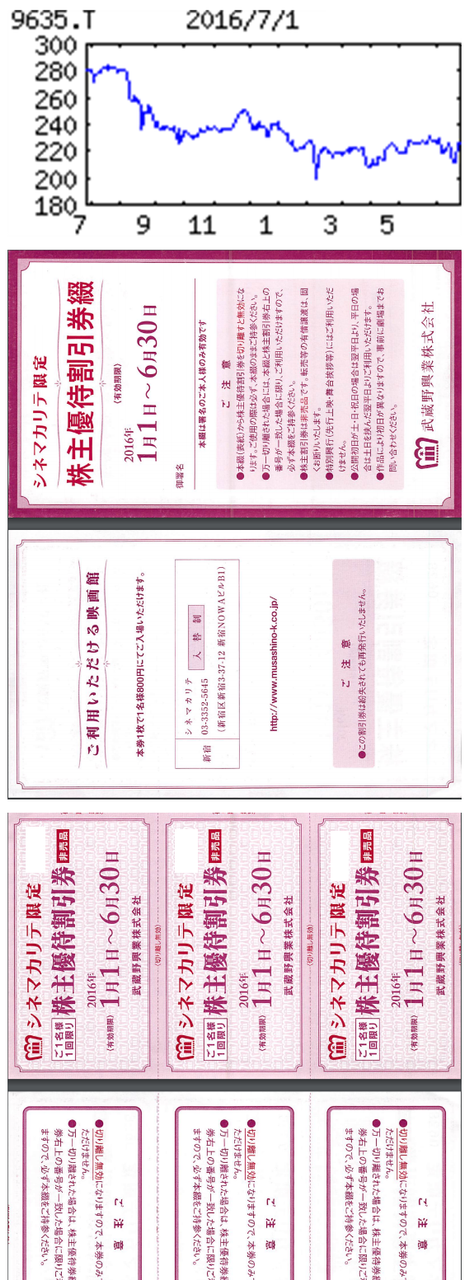 投稿の添付画像