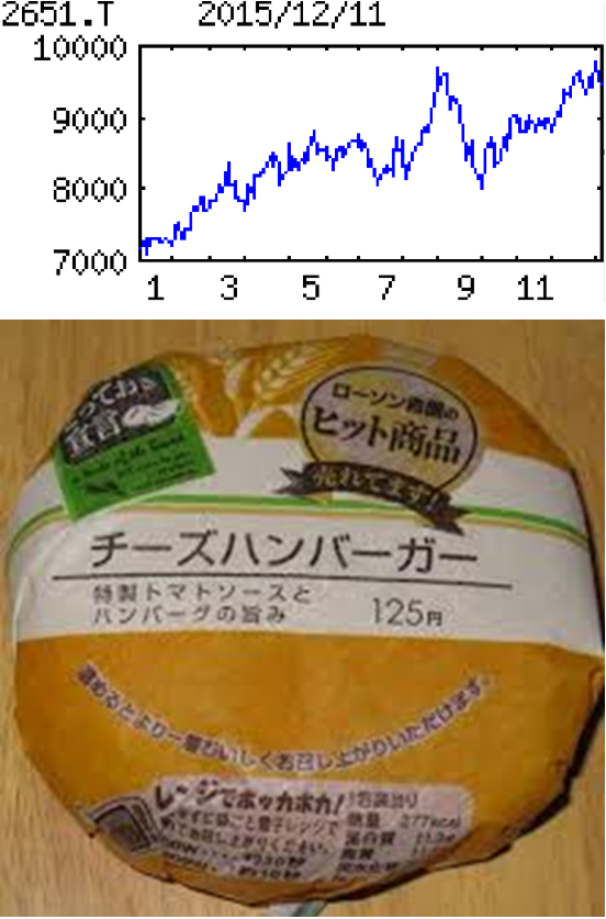 投稿の添付画像