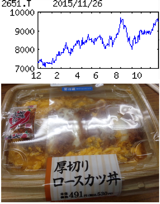 投稿の添付画像