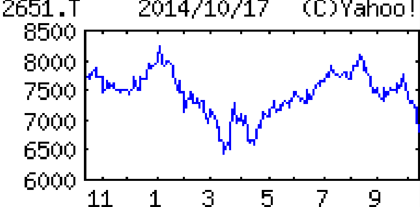 投稿の添付画像
