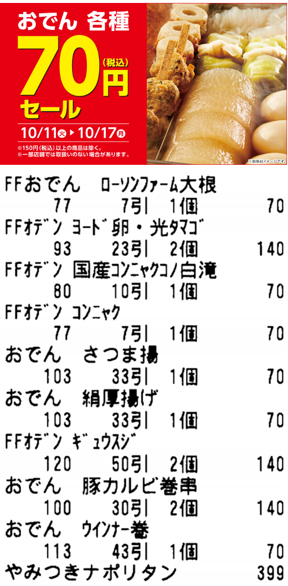 投稿の添付画像