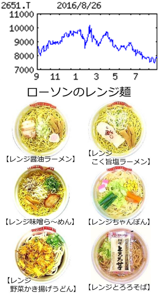 投稿の添付画像