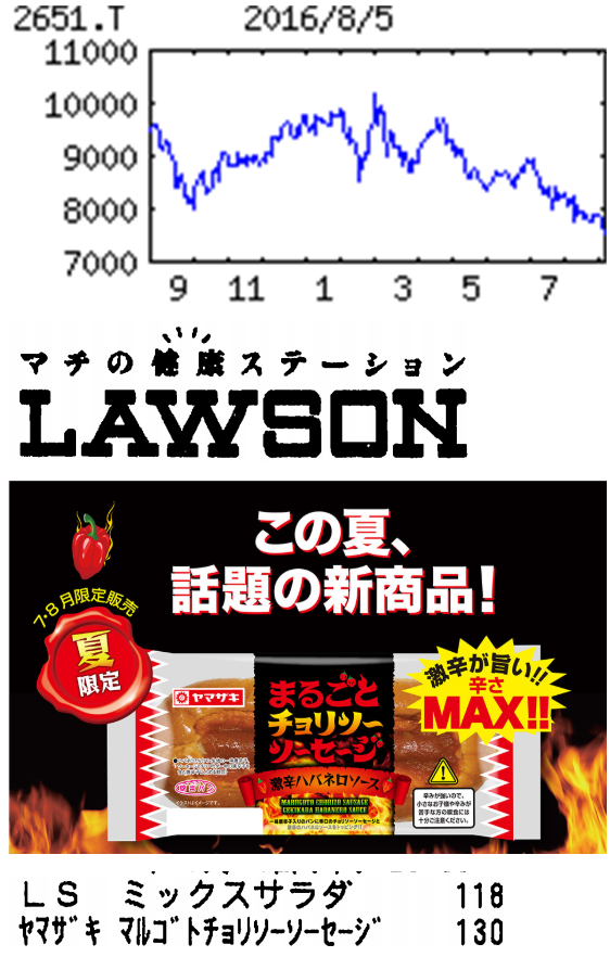 投稿の添付画像
