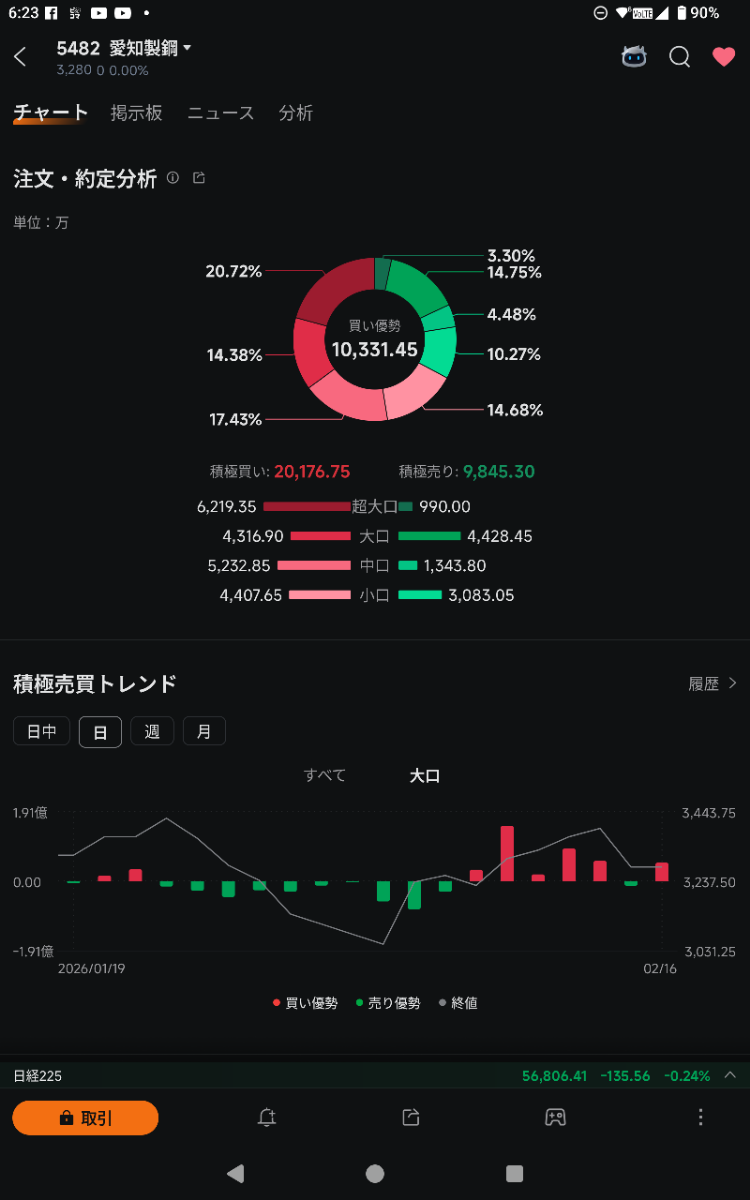 投稿の添付画像