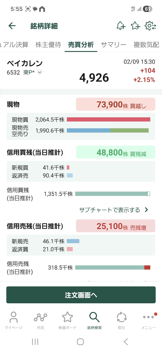 投稿の添付画像