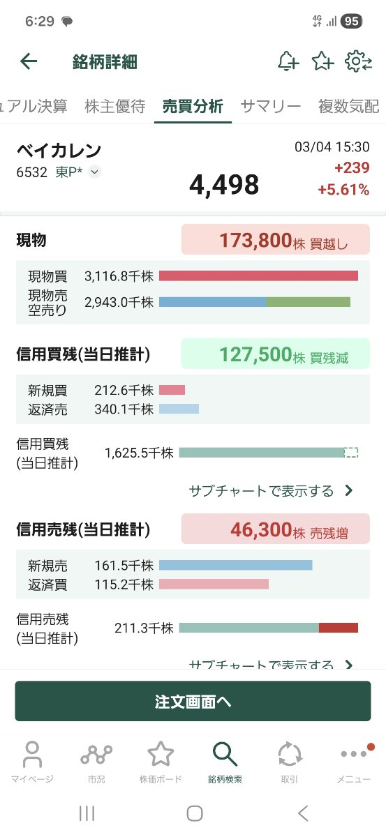 投稿の添付画像